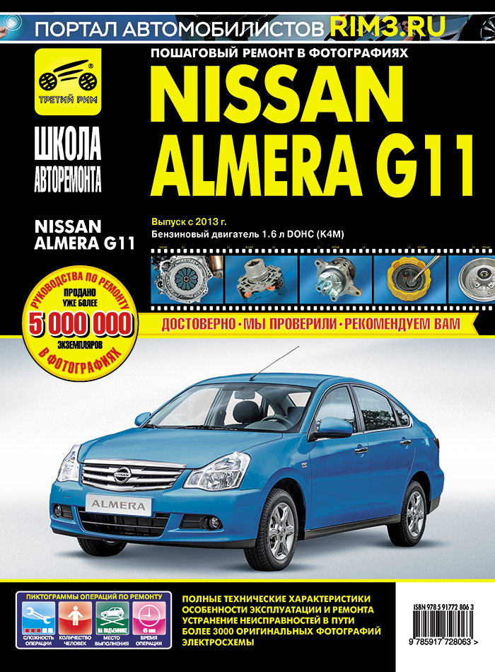 Nissan Almera G11