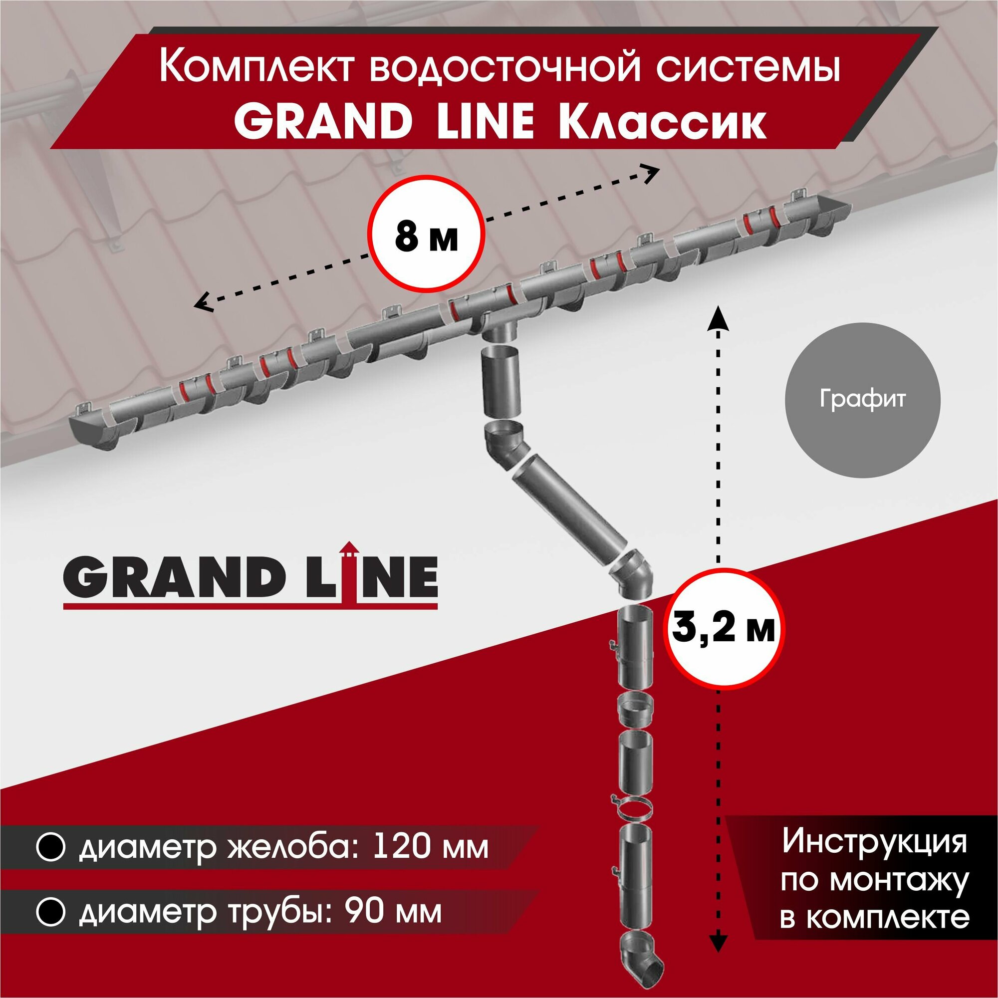 фото Комплект водосточной системы Grand Line для ската 8м, Графит (RAL 7024)