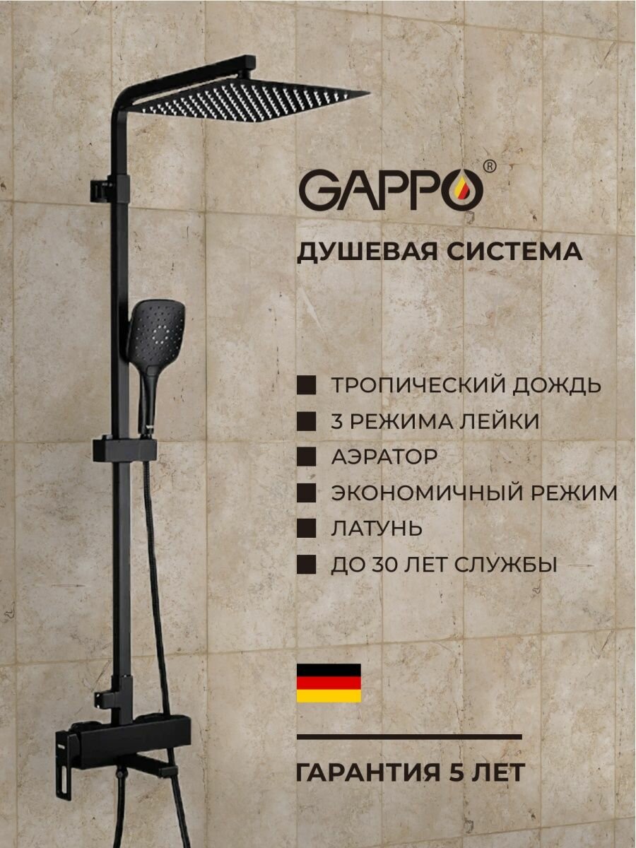 Гарнитуры душевые GAPPO