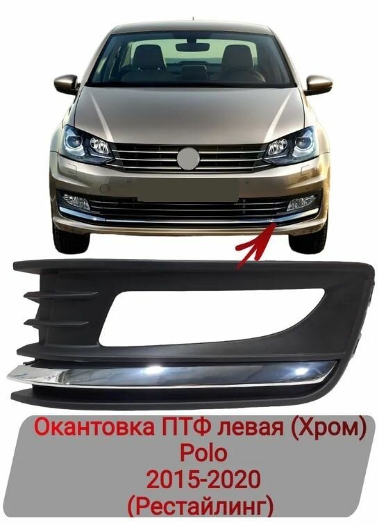 Окантовка ПТФ левая (Хром) Polo 2015-2020