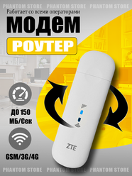 Модем с раздача Wi-Fi ZTE MF79U 3G/4G LTE + антенны 2шт в подарок