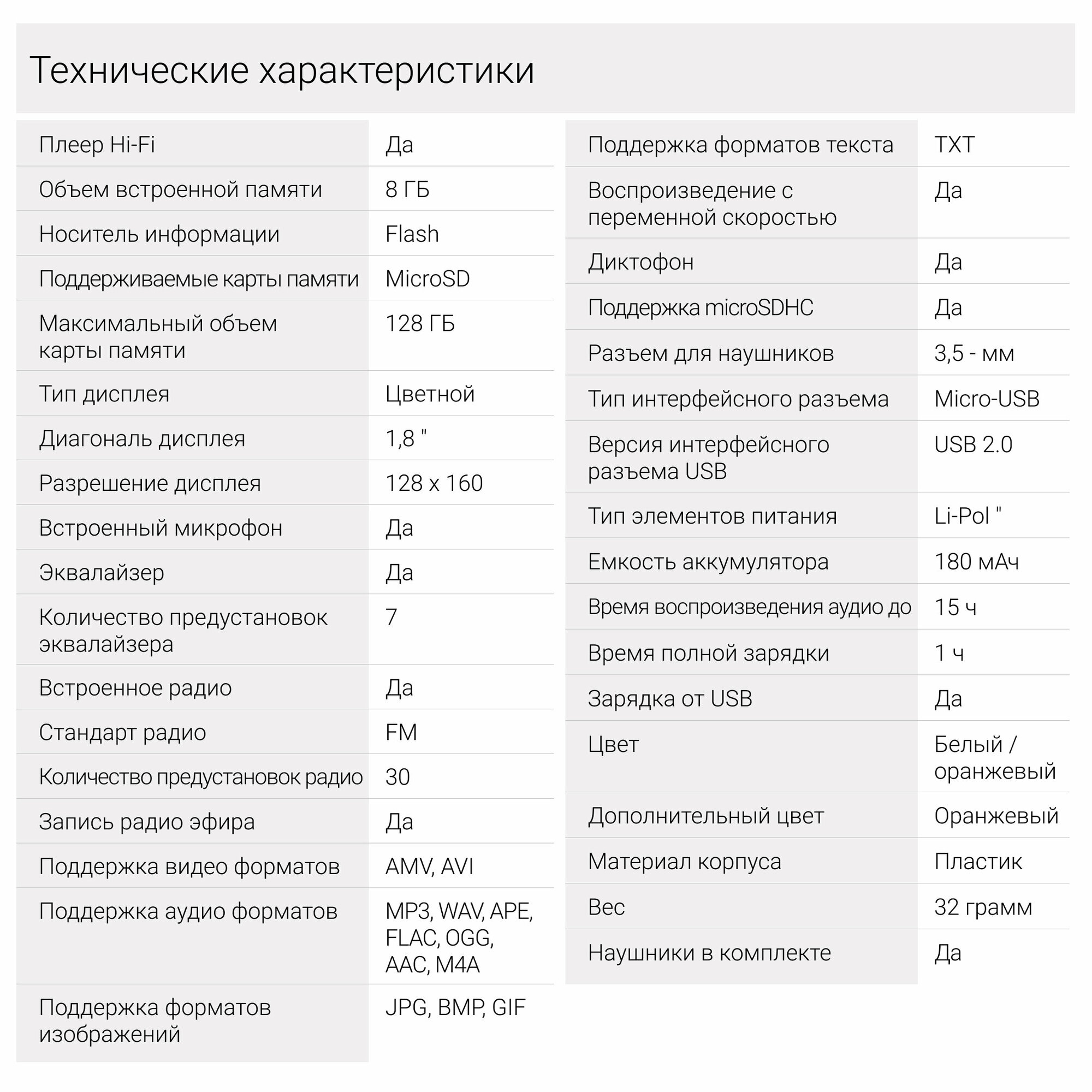 Mp3 плеер Digma S4 8ГБ белый