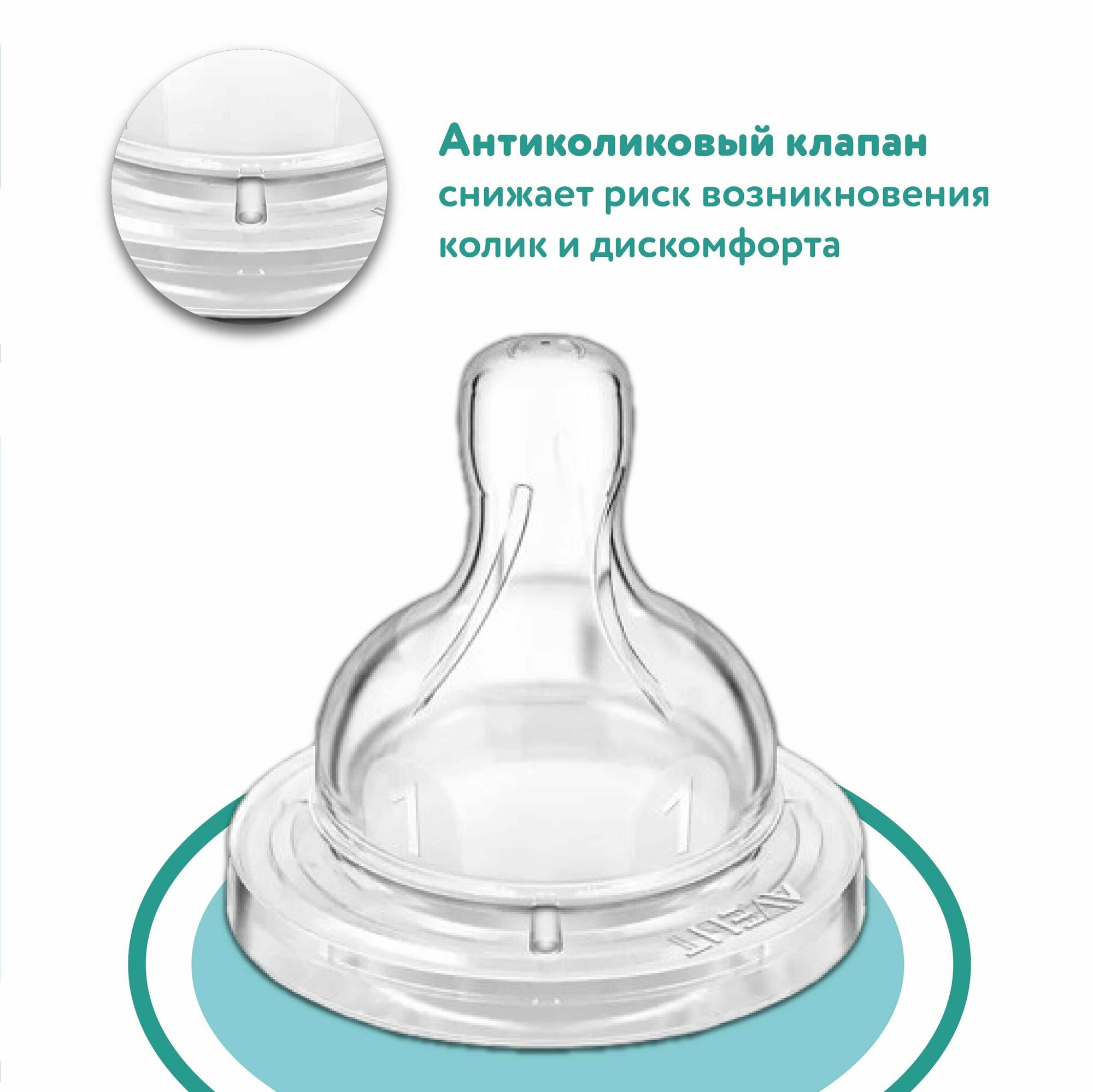 Соска для новорожденных Philips Avent Anti-colic 0+ мес., 2 шт - фото №15