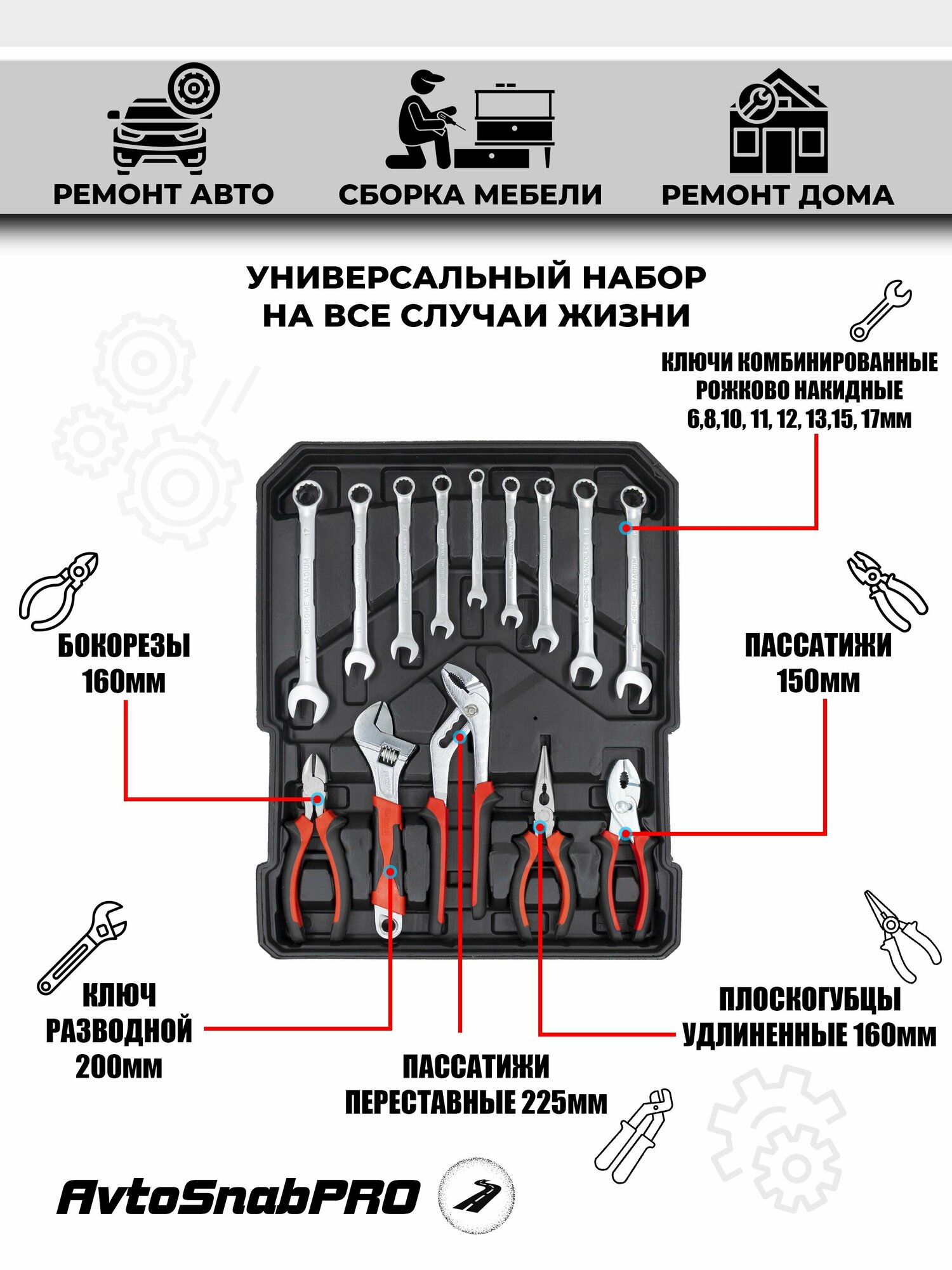 Набор инструментов 187 предметов, автомобильный, универсальный, для дома, в подарок для автомобилиста в чемодане-кейсе — фото 1