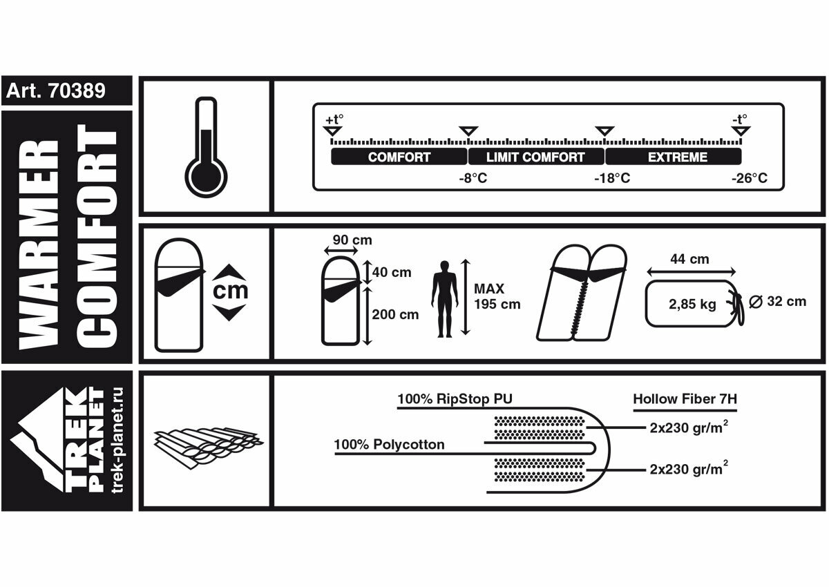 Спальный мешок Trek Planet - фото №10