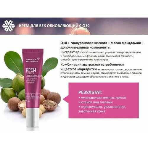 Крем для век обновляющий с Q10 - косметика с комплексом ENDEMIX 2100₽