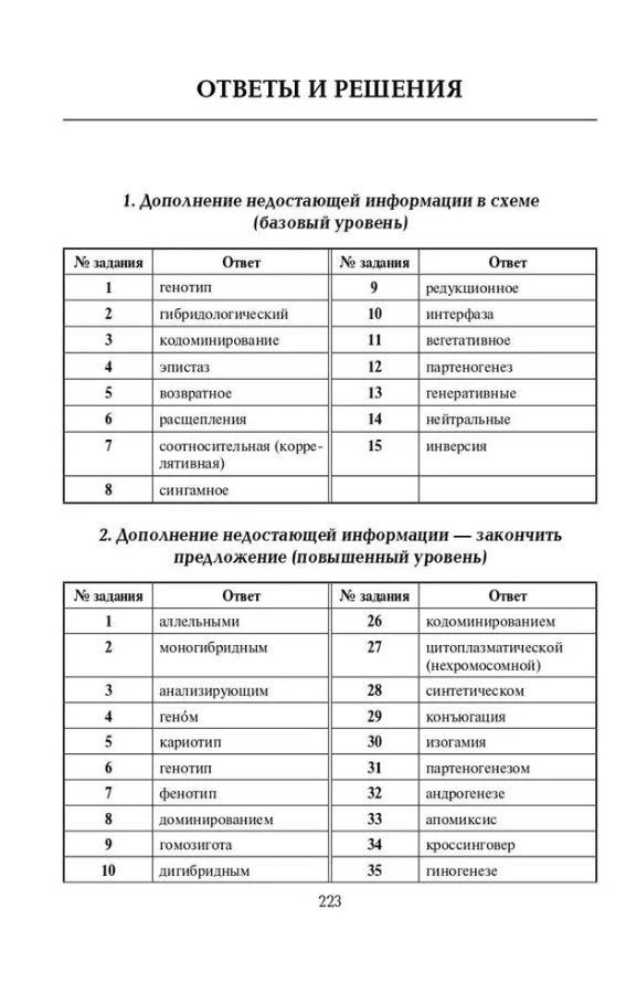 ЕГЭ Биология. Раздел «Генетика». Теория, тренировочные задания - фото №16