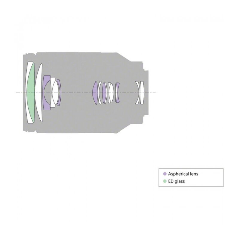 Объектив Sony - фото №14