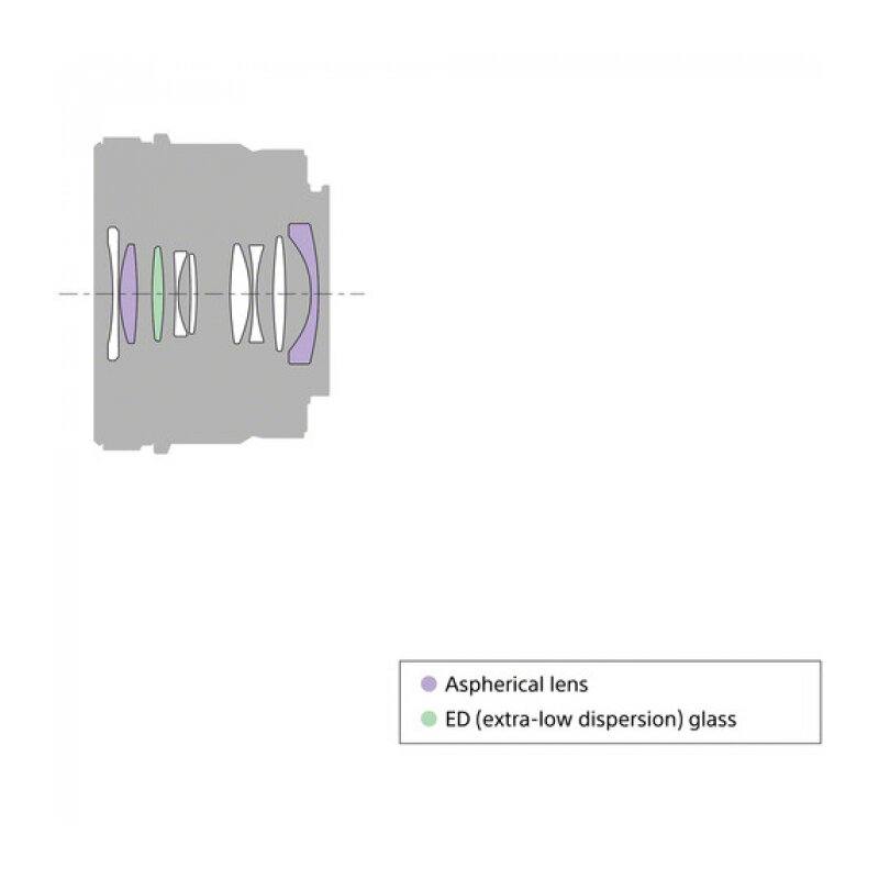 Объектив Sony - фото №15
