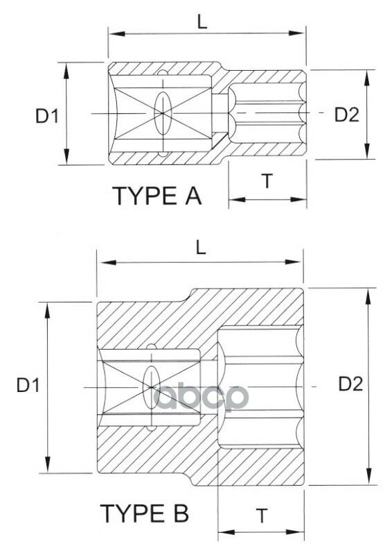 Licota F4136 Головка торцевая 1/2" 12гр. 1"-1/8" - фото №3