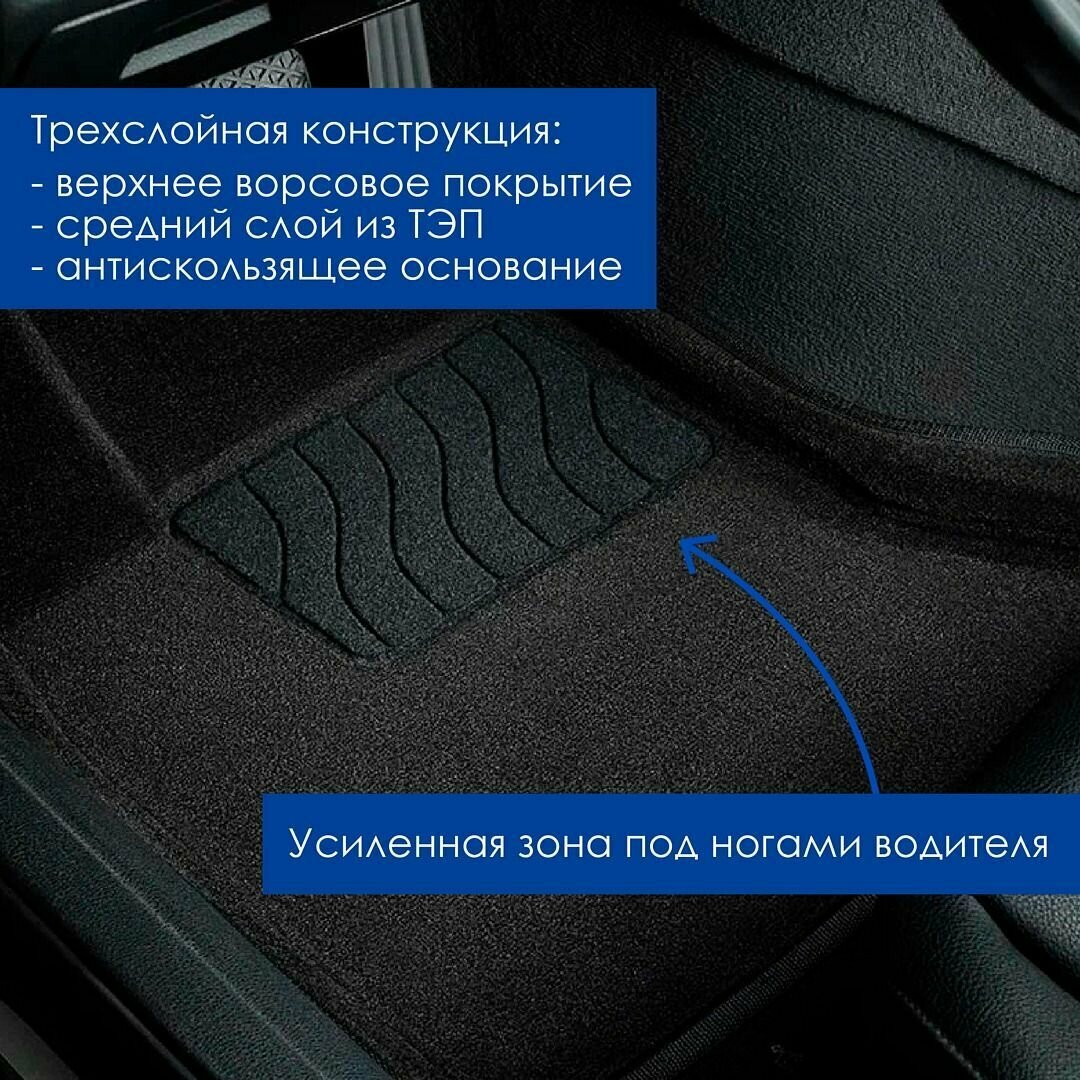 Коврики в салон автомобиля комплект Skoda Rapid II / Rapid rest 2017-2020 / Volkswagen Polo VI 2020-н. в. черные ворсовые 3D (шкода рипид 2/рапид рест/фольксваген поло 6) — фото 1