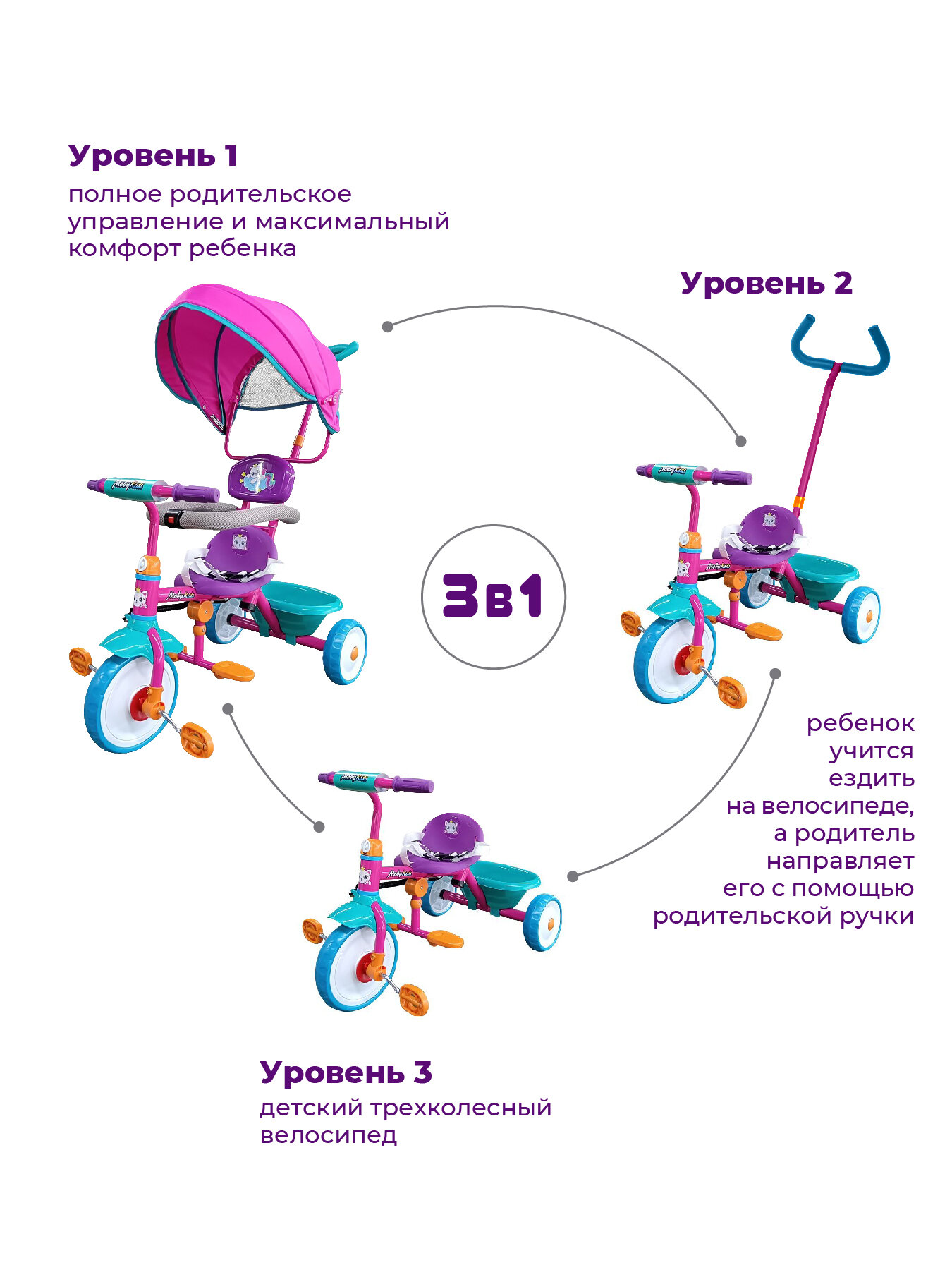 Велосипед трехколесный Moby Kids - фото №2