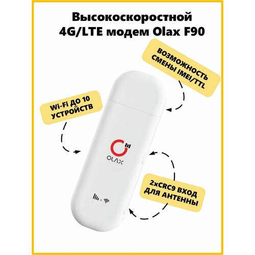 4G LTE USB модем с функцией Wi-Fi роутера и фиксацией частот Olax F90 2 входа под антенну MIMO 2790₽