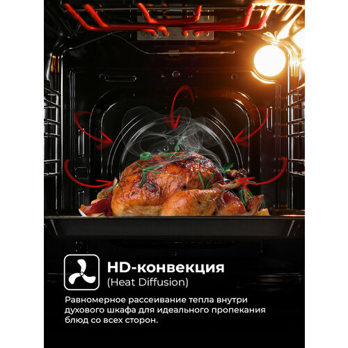 Электрический духовой шкаф LEX EDM 4575 BBL 2679000₽