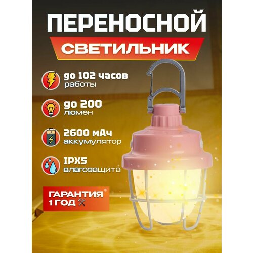 Кемпинговый ретро - светильник портативный Sunree Pinecone 3 Multi-Function Retro Lamp 200 лм, IPX5, 6500K, 2600 мАч, встроенный магнит, до 102 часов работы без подзарядки (Pinecone 3) розовый