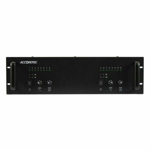 ББП-80х2 v.16 RACK 3U ACCORDTEC Блок бесперебойного питания