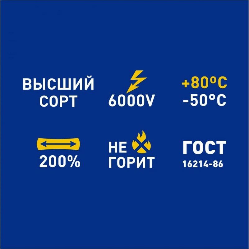 изолента пвх 19мм*20м*0,15мм зеленая, safeline pro - фото №19