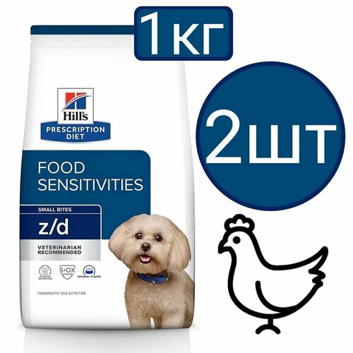 Корм сухой для собак Hill's Prescription Diet z/d Mini (2шт по 1кг)