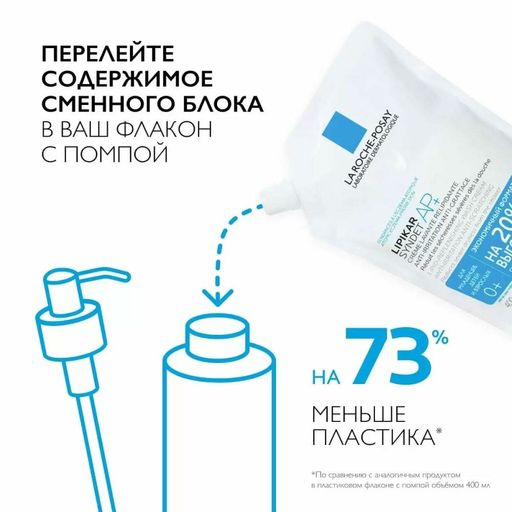 La Roche Posay Липикар Синдет АП+ Крем-гель очищающий для лица и тела для сухой и атопичной кожи сменный блок 400мл — фото 1