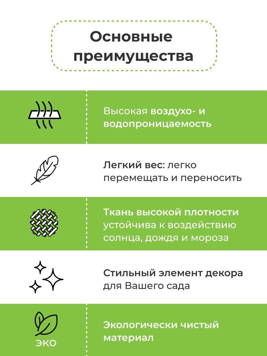 Текстильная клумба для сада и огорода Быстрая грядка d80 см(150л) — фото 1