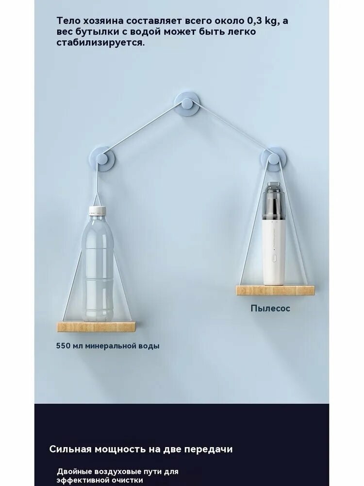 Автомобильные Пылесосы Xiaomi Xiaomi, Пылесос для дома и авто беспроводной мощный / Ручной портативный мини пылесос для салона машины и дома