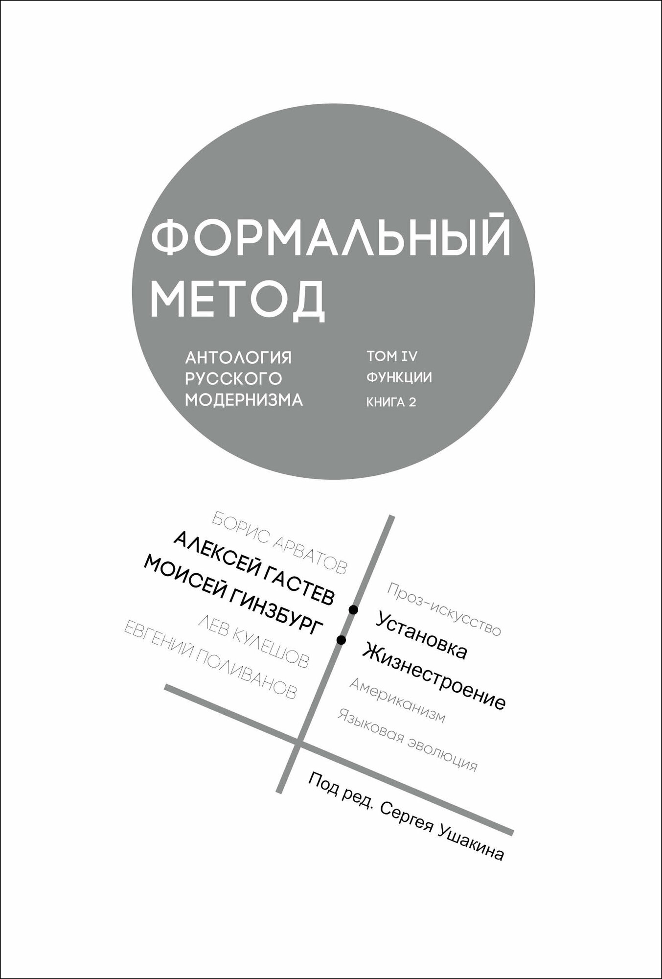 Формальный метод. Антология русского модернизма. Т4 кн2 - фото №1