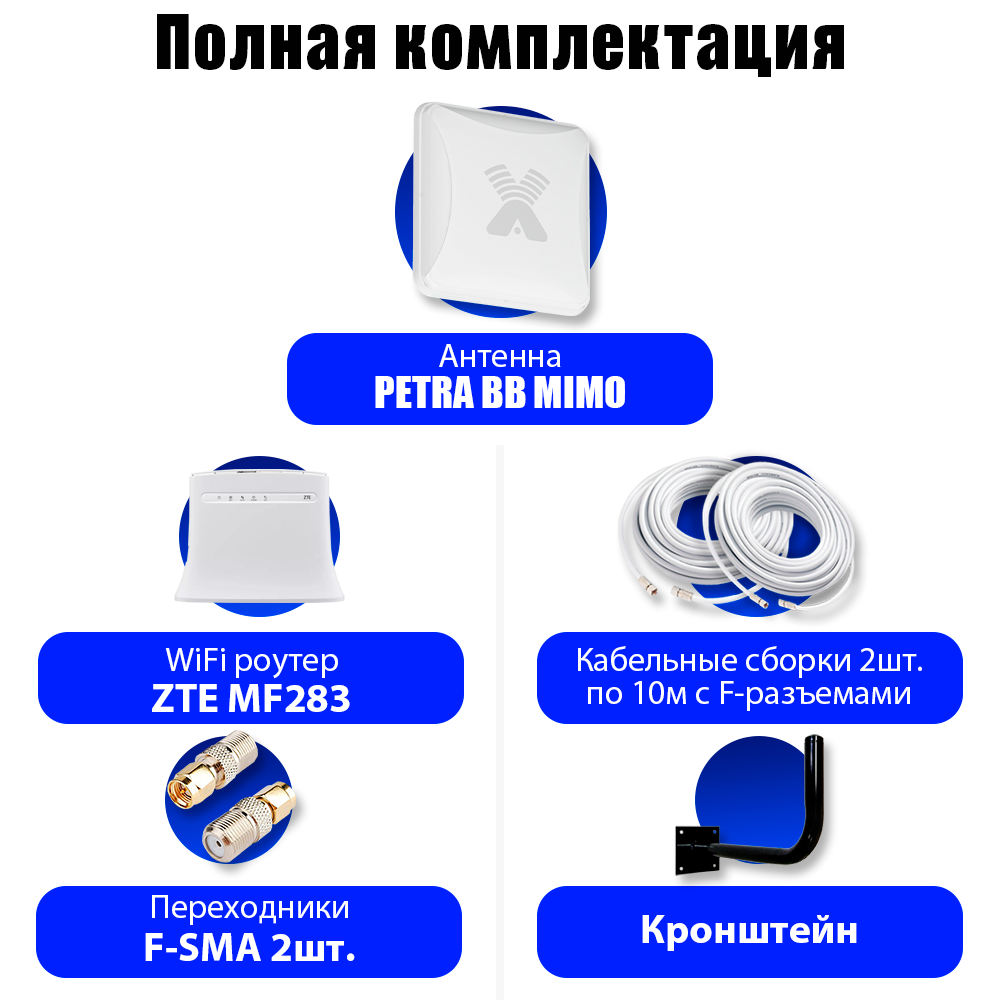 Комплект Интернета Антэкс Petra LTE MiMO Антенна WiFi Роутер ZTE MF283 подходит Любой Безлимитный Интернет Тариф и Любая Сим карта — фото 8