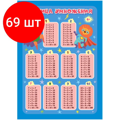 Комплект 69 штук, Плакат Учебный. Таблица умножения, А5, КПЛ-193а