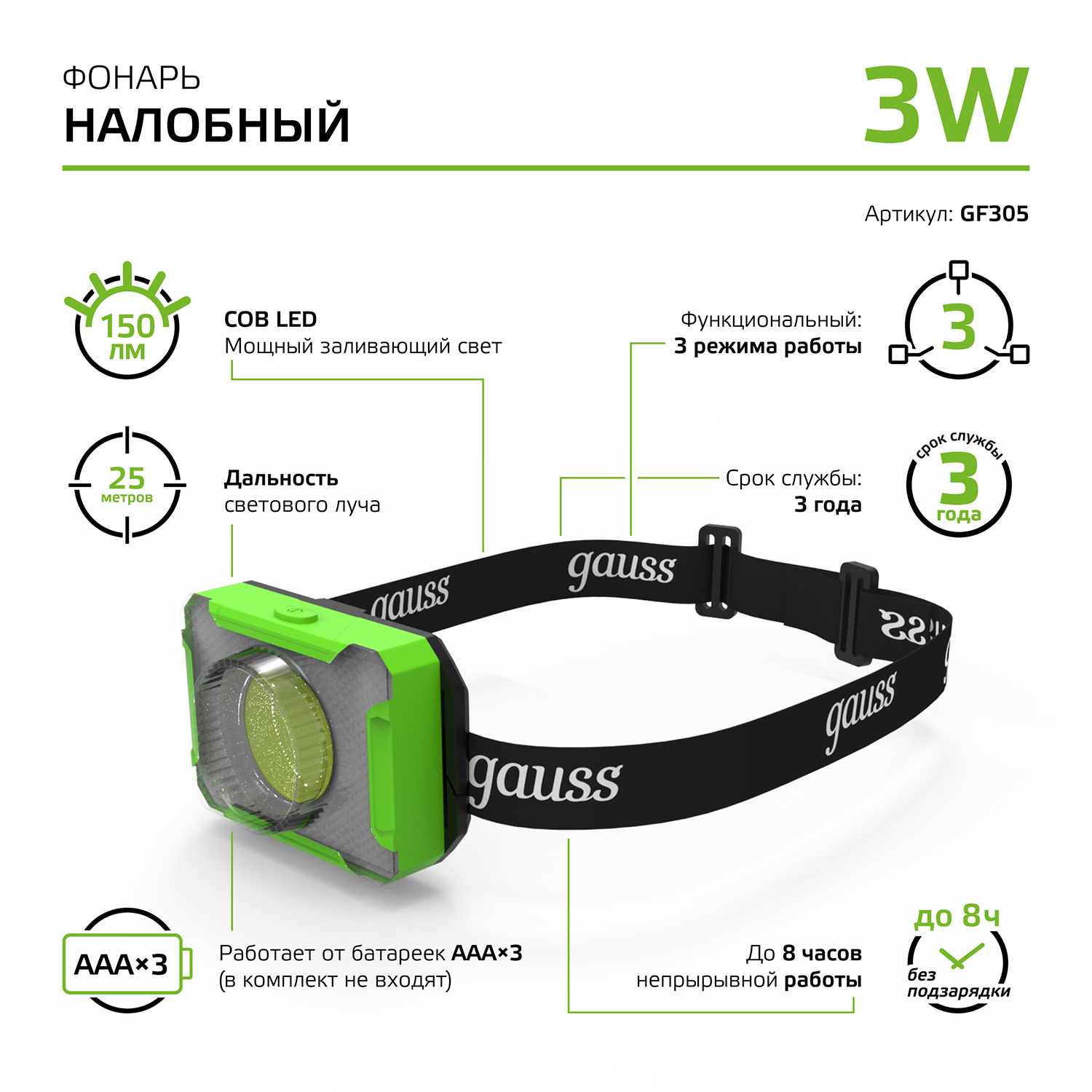 Фонарь налобный LED 3W 150lm 3xAAA Gauss