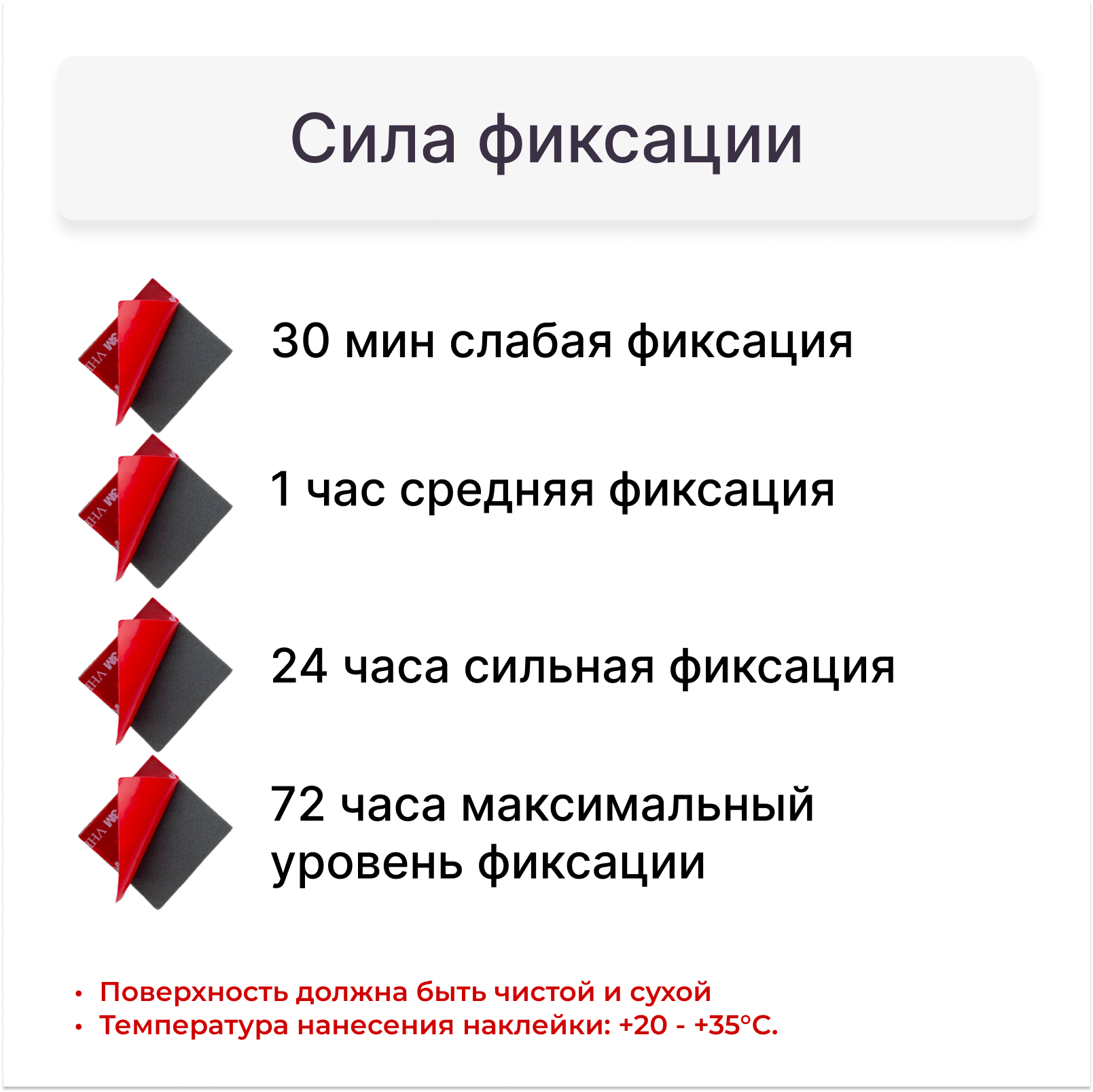 Универсальный двухсторонний скотч 3М VHB