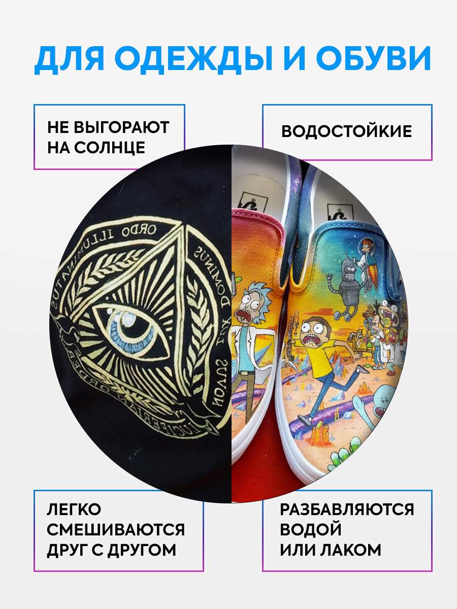 Набор акриловых красок Conflate Art, для ткани, одежды и кожи, 12 цветов х 20мл — фото 1