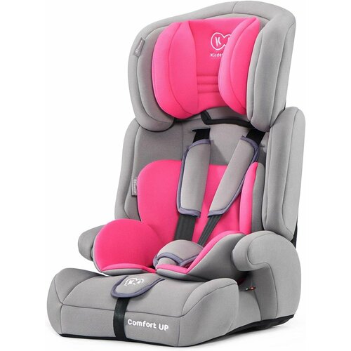 Автокресло Kinderkraft COMFORT UP 9-36 кг.