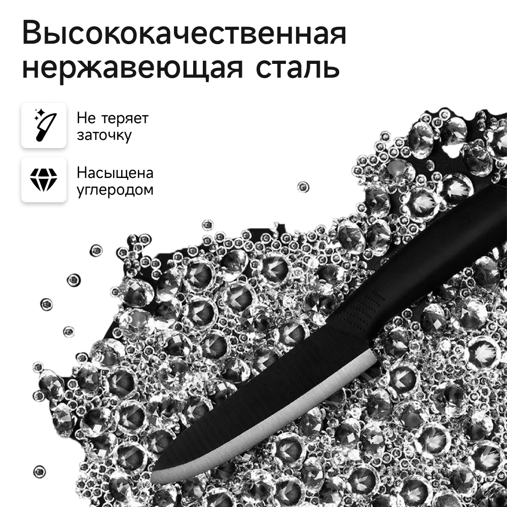 Картинки Набор керамических ножей Huohou Nano Ceramic (HU0010)