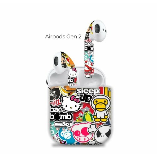 Гидрогелевая защитная пленка для Apple AirPods 2 для кейса