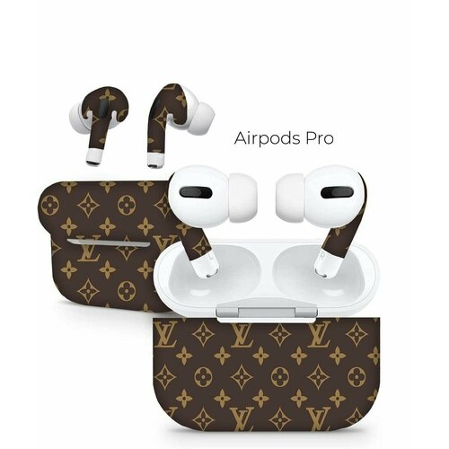 Гидрогелевая защитная пленка для Apple AirPods Pro для кейса