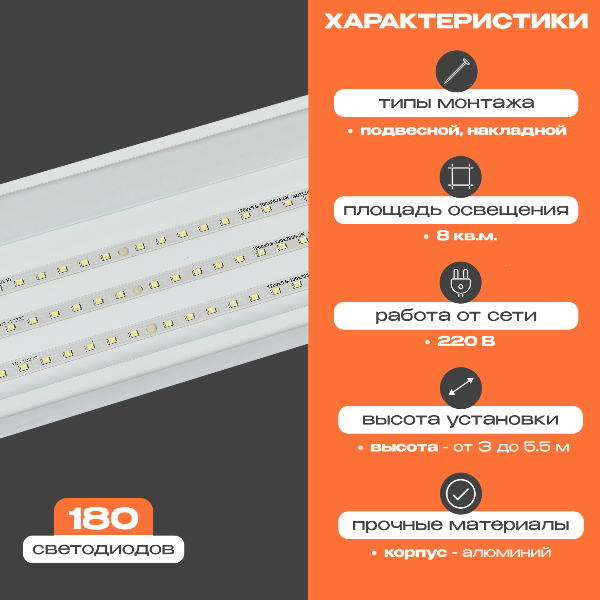 Линейный светильник ВсеСветодиоды Ритейл vs301-40-mpr-5k - фото №2
