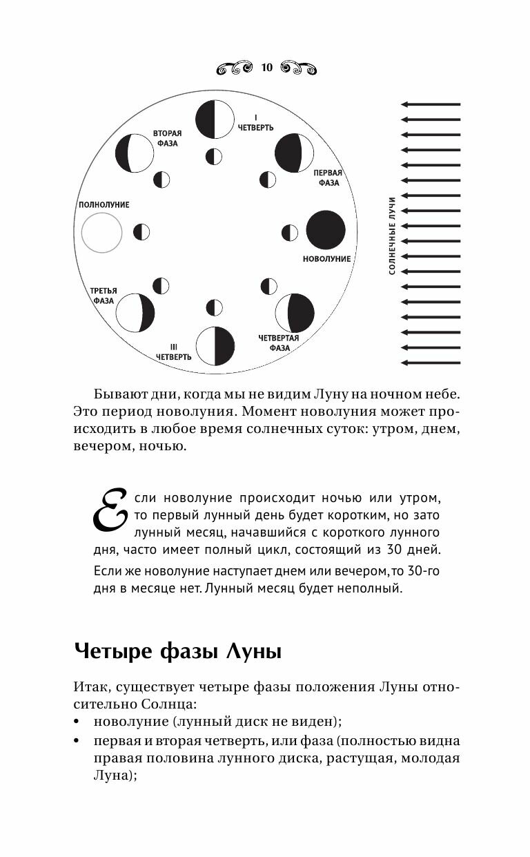 Сила Луны. Описание каждого лунного дня. Советы, предостережения, ритуалы. Лунный календарь до 2050 года - фото №12