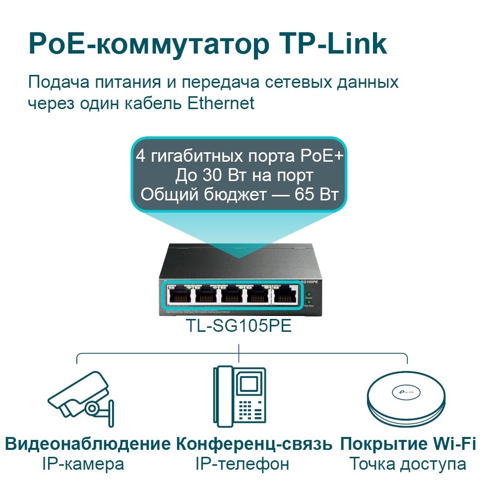 Коммутатор TP-Link 5G 4PoE+ 65W неуправляемый - фото №15