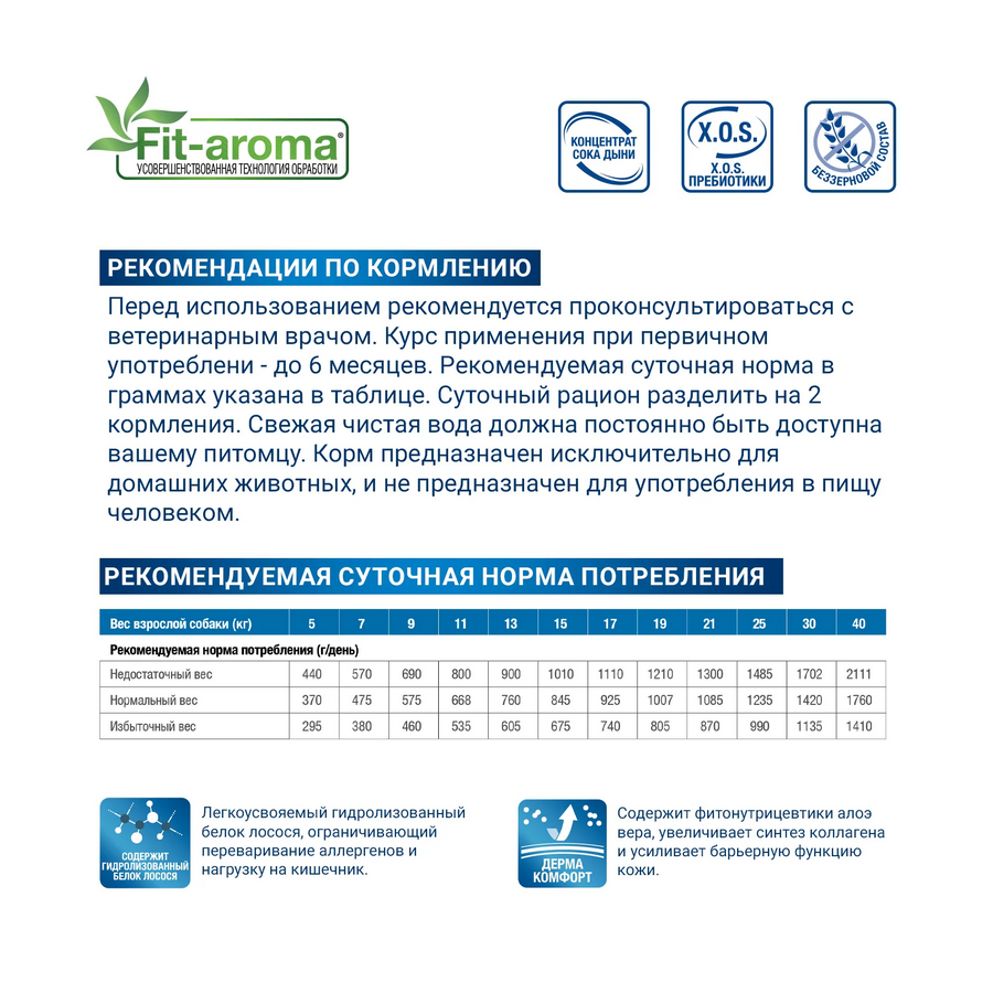 Monge VetSolution Cat Dermatosis корм сухой для кошек 1,5 кг - фото №16