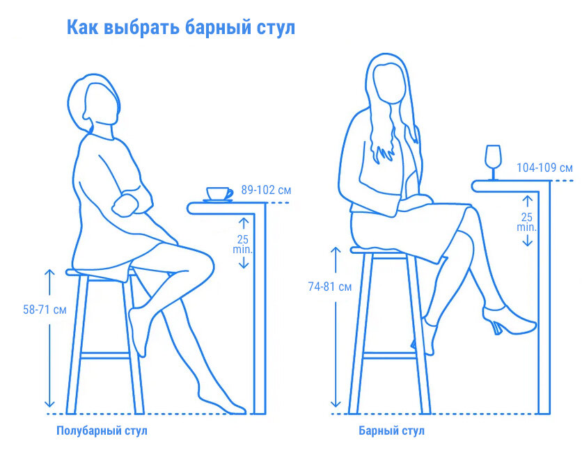 Стул пластиковый полубарный Net Stool Mini