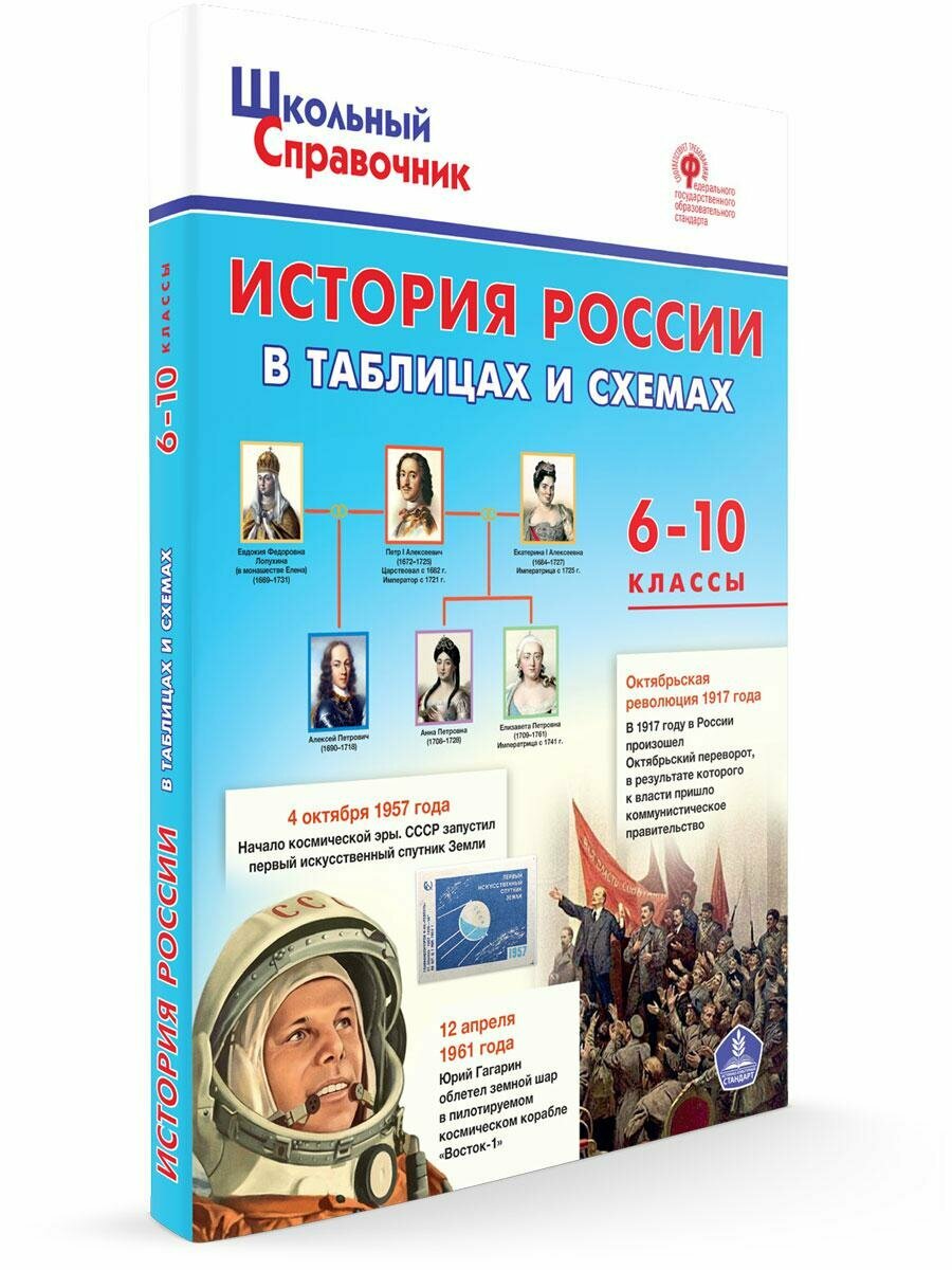 История России в таблицах и схема. 6-10 классы - фото №9