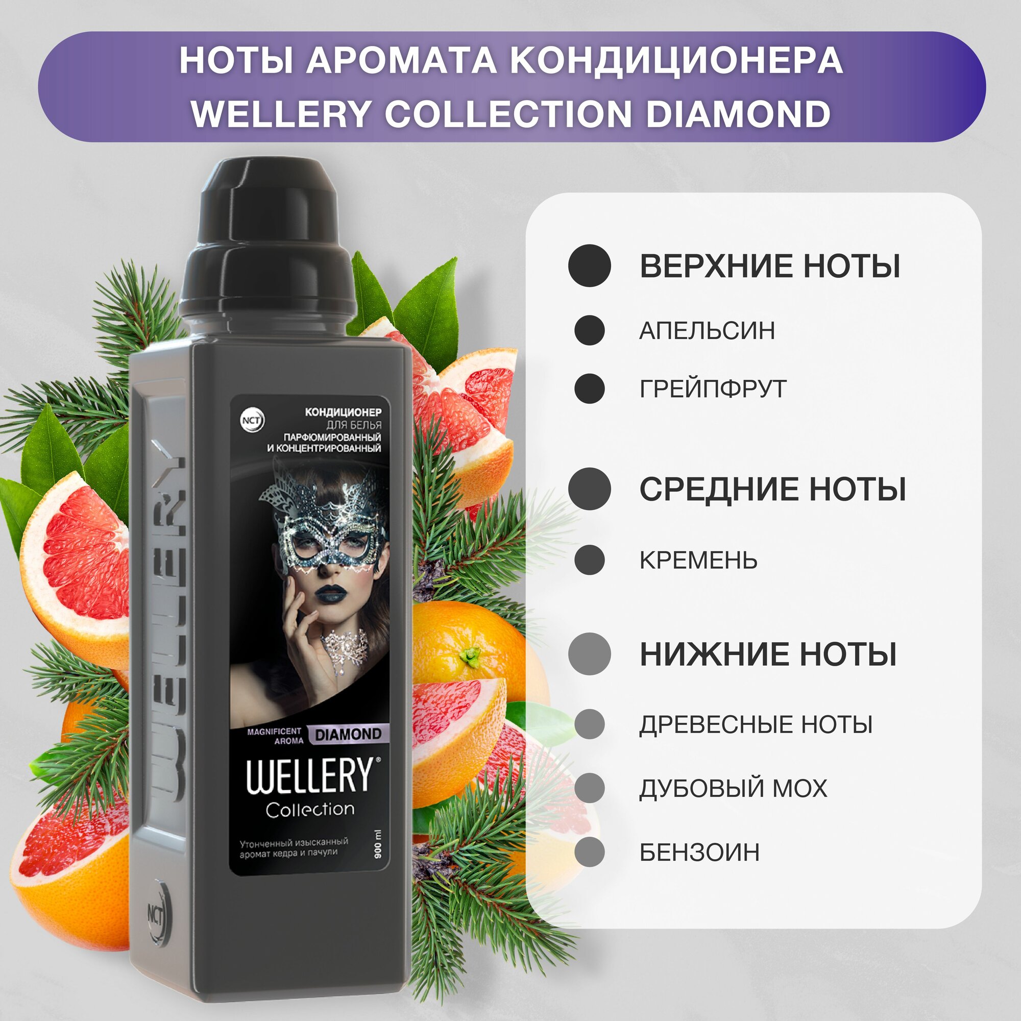 Кондиционер для белья Wellery Collection Diamond Кедр и пачули 0.9л - фото №17