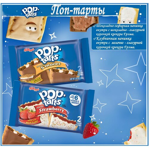 Ожидается изображения товара