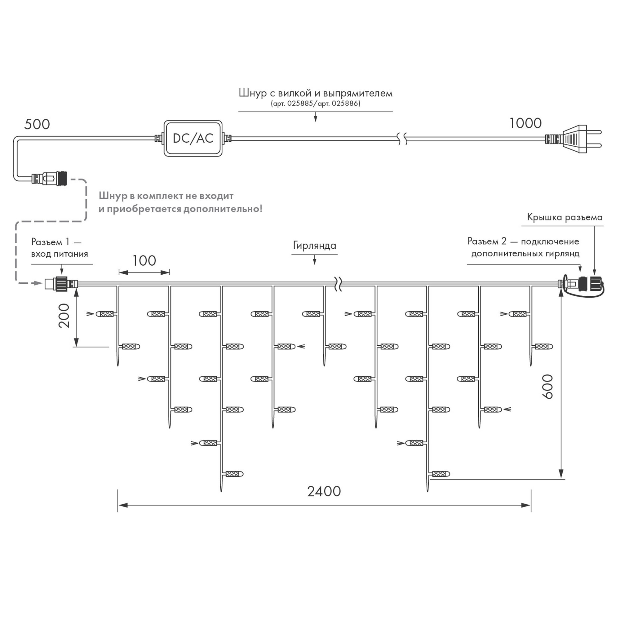 2,4*0,6м. Уличная гирлянда бахрома теплый свет Ardecoled ARD-Edge-Classic-2400x600-Clear-88LED-Milk-Flash Warm/Warm (34120) - фото №6