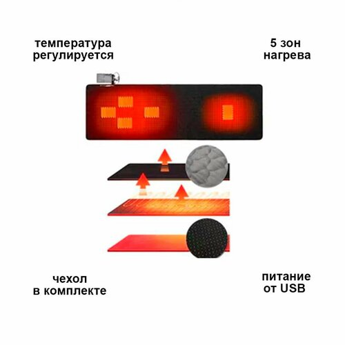 USB коврик с электрическим подогревом usb коврик с электрическим подогревом серый