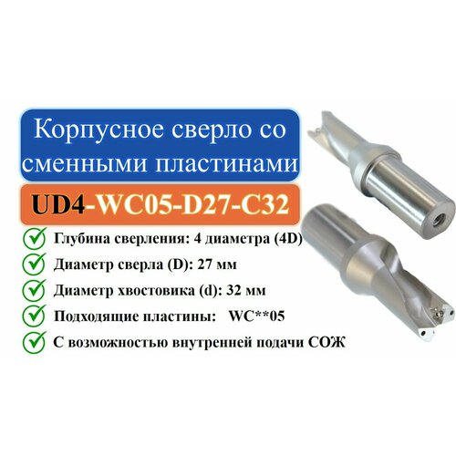 UD4-WC05-D27-C32 Корпусное сверло со сменными пластинами