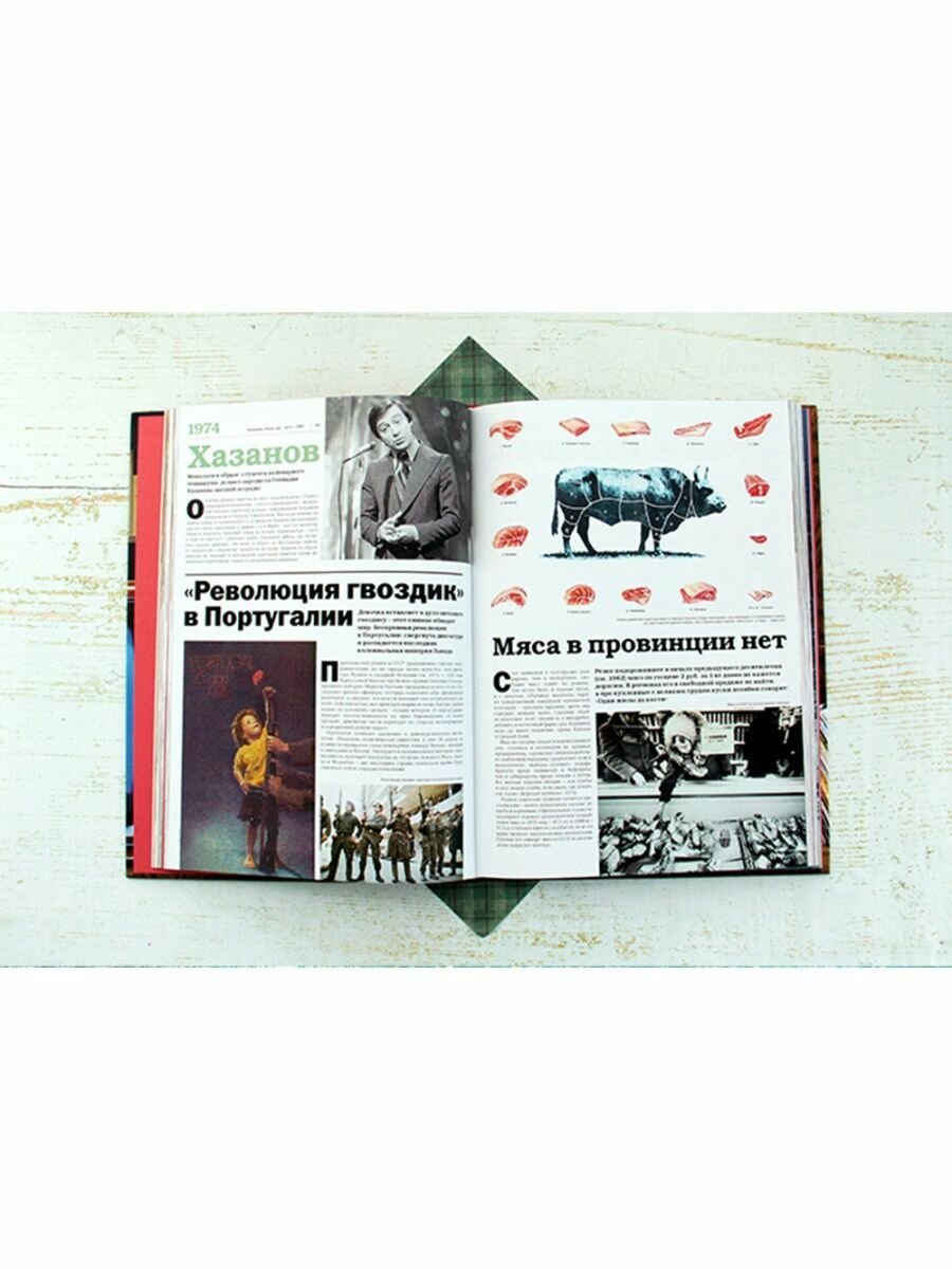 Намедни. Наша эра. 1971-1980 (Парфенов Леонид Геннадьевич) - фото №10