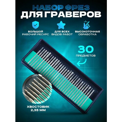 Набор сменных шлифовальных головок