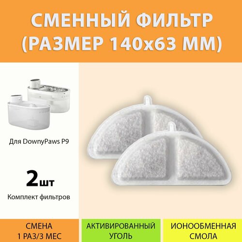 Фильтр для поилки Downy Paws (2 шт.) 140x63 мм. полукруглый