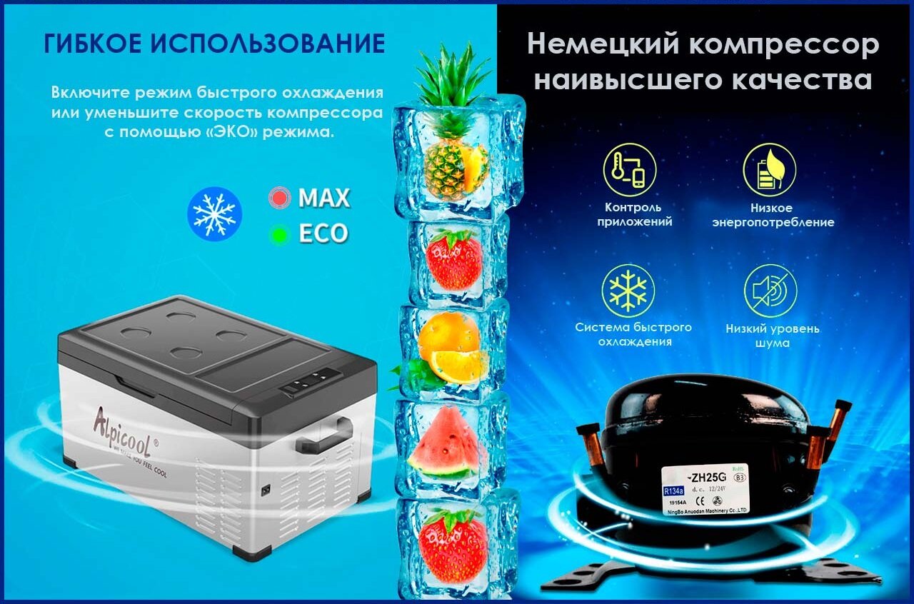 Автохолодильник Alpicool C30 (12/24) ( компрессорный портативный автомобильный холодильник)